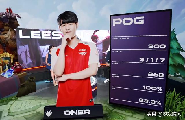 在现代足球 在现代足球